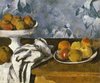 Still Life with Apples in a Bowl