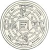 A diagram of the elements and qualities (outermost circle: dry, hot, wet, and humid), the seasons (middle circling: summer, spring, winter, and autumn), and the humors (innermost circle: choleric, sanguine, phlegmatic, and melancholy) in a 1473 Strasbourg