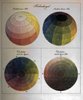 Color Sphere; Die Farbenkugel